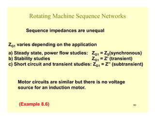 90
Rotating Machine Sequence Networks
Sequence impedances are unequal
ZG1 varies depending on the application
a) Steady state, power flow studies: ZG1 = ZS(synchronous)
b) Stability studies ZG1 = Z’ (transient)
c) Short circuit and transient studies: ZG1 = Z” (subtransient)
Motor circuits are similar but there is no voltage
source for an induction motor.
(Example 8.6)
 