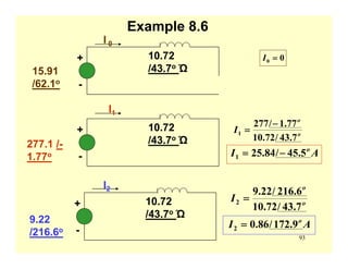 93
Example 8.6
10.72
/43.7o Ώ
-
+
15.91
/62.1o
I 0
10.72
/43.7o Ώ
-
+
277.1 /-
1.77o
I1
10.72
/43.7o Ώ
-
+
9.22
/216.6o
I2
00 =I
o
o
I
7.43/72.10
77.1/277
1
−
=
AI o
5.45/84.251 −=
o
o
I
7.43/72.10
6.216/22.9
2 =
AI o
9.172/86.02 =
 