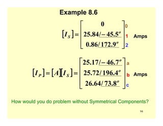 94
Example 8.6
[ ] [ ][ ]
⎥
⎥
⎥
⎦
⎤
⎢
⎢
⎢
⎣
⎡ −
==
o
o
o
SP IAI
8.73/64.26
4.196/72.25
7.46/17.25
[ ]
⎥
⎥
⎥
⎦
⎤
⎢
⎢
⎢
⎣
⎡
−=
o
o
SI
9.172/86.0
5.45/84.25
0 0
1
2
a
b
c
Amps
Amps
How would you do problem without Symmetrical Components?
 