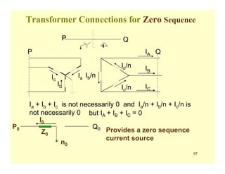 97
Transformer Connections for Zero Sequence
P Q
Ic
Ia
Ib IC
IA
IB
P Q
Ia + Ib + Ic is not necessarily 0 and Ia/n + Ib/n + Ic/n is
not necessarily 0
P0 Q0
Z0
n0
Provides a zero sequence
current source
Ib/n
Ic/n
Ic/n
I0
but IA + IB + IC = 0
 