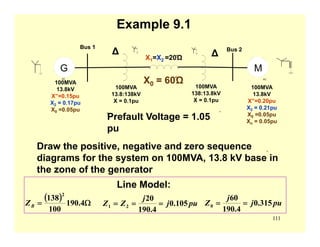 111
.
AC
Bus 1
AC
Bus 2
X1=X2 =20Ώ
. .
∆ ∆
100MVA
13.8kV
X”=0.15pu
X2 = 0.17pu
X0 =0.05pu
100MVA
13.8:138kV
X = 0.1pu
100MVA
138:13.8kV
X = 0.1pu
100MVA
13.8kV
X”=0.20pu
X2 = 0.21pu
X0 =0.05pu
Xn = 0.05pu
Example 9.1
G M
Prefault Voltage = 1.05
pu
Draw the positive, negative and zero sequence
diagrams for the system on 100MVA, 13.8 kV base in
the zone of the generator
Line Model:
X0 = 60Ώ
( )
Ω= 4.190
100
138
2
BZ puj
j
ZZ 105.0
4.190
20
21 === puj
j
Z 315.0
4.190
60
0 ==
 