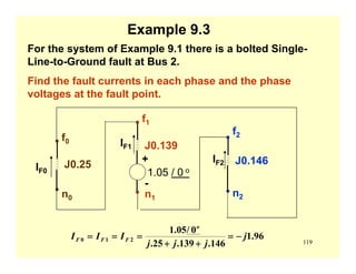 119
Example 9.3
For the system of Example 9.1 there is a bolted Single-
Line-to-Ground fault at Bus 2.
Find the fault currents in each phase and the phase
voltages at the fault point.
f0
n0
J0.25
f1
n1
J0.139
+
-
1.05 / 0 o
f2
n2
J0.146
IF0
IF2
IF1
96.1
146.139.25.
0/05.1
210 j
jjj
III
o
FFF −=
++
===
 