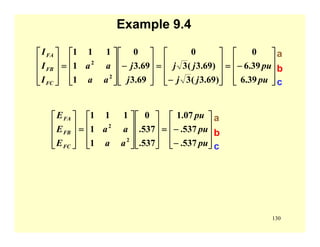 130
Example 9.4
⎥
⎥
⎥
⎦
⎤
⎢
⎢
⎢
⎣
⎡
−=
⎥
⎥
⎥
⎦
⎤
⎢
⎢
⎢
⎣
⎡
−
=
⎥
⎥
⎥
⎦
⎤
⎢
⎢
⎢
⎣
⎡
−
⎥
⎥
⎥
⎦
⎤
⎢
⎢
⎢
⎣
⎡
=
⎥
⎥
⎥
⎦
⎤
⎢
⎢
⎢
⎣
⎡
pu
pu
jj
jj
j
j
aa
aa
I
I
I
FC
FB
FA
39.6
39.6
0
)69.3(3
)69.3(3
0
69.3
69.3
0
1
1
111
2
2
a
b
c
⎥
⎥
⎥
⎦
⎤
⎢
⎢
⎢
⎣
⎡
−
−=
⎥
⎥
⎥
⎦
⎤
⎢
⎢
⎢
⎣
⎡
⎥
⎥
⎥
⎦
⎤
⎢
⎢
⎢
⎣
⎡
=
⎥
⎥
⎥
⎦
⎤
⎢
⎢
⎢
⎣
⎡
pu
pu
pu
aa
aa
E
E
E
FC
FB
FA
537.
537.
07.1
537.
537.
0
1
1
111
2
2
a
b
c
 