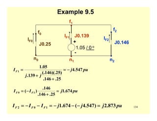 134
Example 9.5
f0
n0
J0.25
f1
n1
J0.139
+
-
1.05 / 0 o
f2
n2
J0.146
IF0
IF2
IF1
puj
jj
IF 547.4
25.146.
)25)(.146(.
139.
05.1
1 −=
+
+
=
pujII FF 674.1
25.146.
146.
)( 10 =
+
−=
pujjjIII FFF 873.2)547.4(674.1102 =−−−=−−=
 