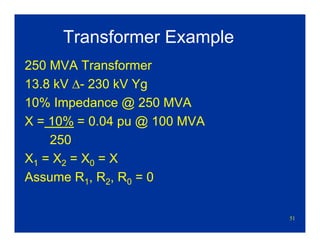 51
Transformer Example
250 MVA Transformer
13.8 kV Δ- 230 kV Yg
10% Impedance @ 250 MVA
X = 10% = 0.04 pu @ 100 MVA
250
X1 = X2 = X0 = X
Assume R1, R2, R0 = 0
 