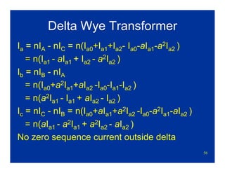 56
Delta Wye Transformer
Ia = nIA - nIC = n(Ia0+Ia1+Ia2- Ia0-aIa1-a2Ia2 )
= n(Ia1 - aIa1 + Ia2 - a2Ia2 )
Ib = nIB - nIA
= n(Ia0+a2Ia1+aIa2 -Ia0-Ia1-Ia2 )
= n(a2Ia1 - Ia1 + aIa2 - Ia2 )
Ic = nIC - nIB = n(Ia0+aIa1+a2Ia2 -Ia0-a2Ia1-aIa2 )
= n(aIa1 - a2Ia1 + a2Ia2 - aIa2 )
No zero sequence current outside delta
 