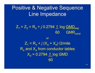 69
Positive & Negative Sequence
Line Impedance
Z1 = Z2 = Ra + j 0.2794 f log GMDsep
60 GMRcond
or
Z1 = Ra + j (Xa + Xd) Ω/mile
Ra and Xa from conductor tables
Xd = 0.2794 f log GMD
60
 