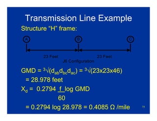75
Transmission Line Example
Structure “H” frame:
GMD = 3√(dabdbcdac) = 3√(23x23x46)
= 28.978 feet
Xd = 0.2794 f log GMD
60
= 0.2794 log 28.978 = 0.4085 Ω /mile
A CB
23 Feet 23 Feet
J6 Configuration
 