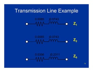 78
Transmission Line Example
Z1
Z2
Z0
0.0085 j0.0743
0.0356 j0.2311
0.0085 j0.0743
 