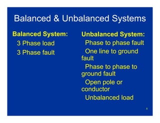 8
Balanced & Unbalanced Systems
Balanced System:
3 Phase load
3 Phase fault
Unbalanced System:
Phase to phase fault
One line to ground
fault
Phase to phase to
ground fault
Open pole or
conductor
Unbalanced load
 