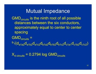 82
Mutual Impedance
GMDcircuits is the ninth root of all possible
distances between the six conductors,
approximately equal to center to center
spacing
GMDcircuits =
9√(da1a2da1b2da1c2db1a2db1b2db1c2dc1a1dc1b2dc1c2)
Xd circuits = 0.2794 log GMDcircuits
 