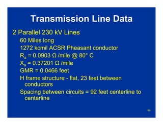 90
Transmission Line Data
2 Parallel 230 kV Lines
60 Miles long
1272 kcmil ACSR Pheasant conductor
Ra = 0.0903 Ω /mile @ 80° C
Xa = 0.37201 Ω /mile
GMR = 0.0466 feet
H frame structure - flat, 23 feet between
conductors
Spacing between circuits = 92 feet centerline to
centerline
 