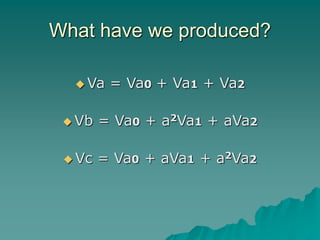 What have we produced?
 Va = Va0 + Va1 + Va2
 Vb = Va0 + a2Va1 + aVa2
 Vc = Va0 + aVa1 + a2Va2
 