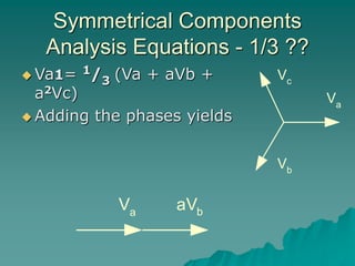 Symmetrical Components
Analysis Equations - 1/3 ??
 Va1= 1/3 (Va + aVb +
a2Vc)
 Adding the phases yields
Va
aVb
Vc
Va
Vb
 