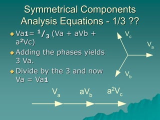 Symmetrical Components
Analysis Equations - 1/3 ??
 Va1= 1/3 (Va + aVb +
a2Vc)
 Adding the phases yields
3 Va.
 Divide by the 3 and now
Va = Va1
a2
Vc
Va
aVb
Vc
Va
Vb
 