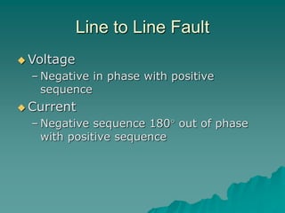 Line to Line Fault
 Voltage
– Negative in phase with positive
sequence
 Current
– Negative sequence 180 out of phase
with positive sequence
 