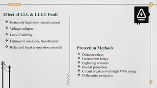 Symmetrical faults in power system .pptx