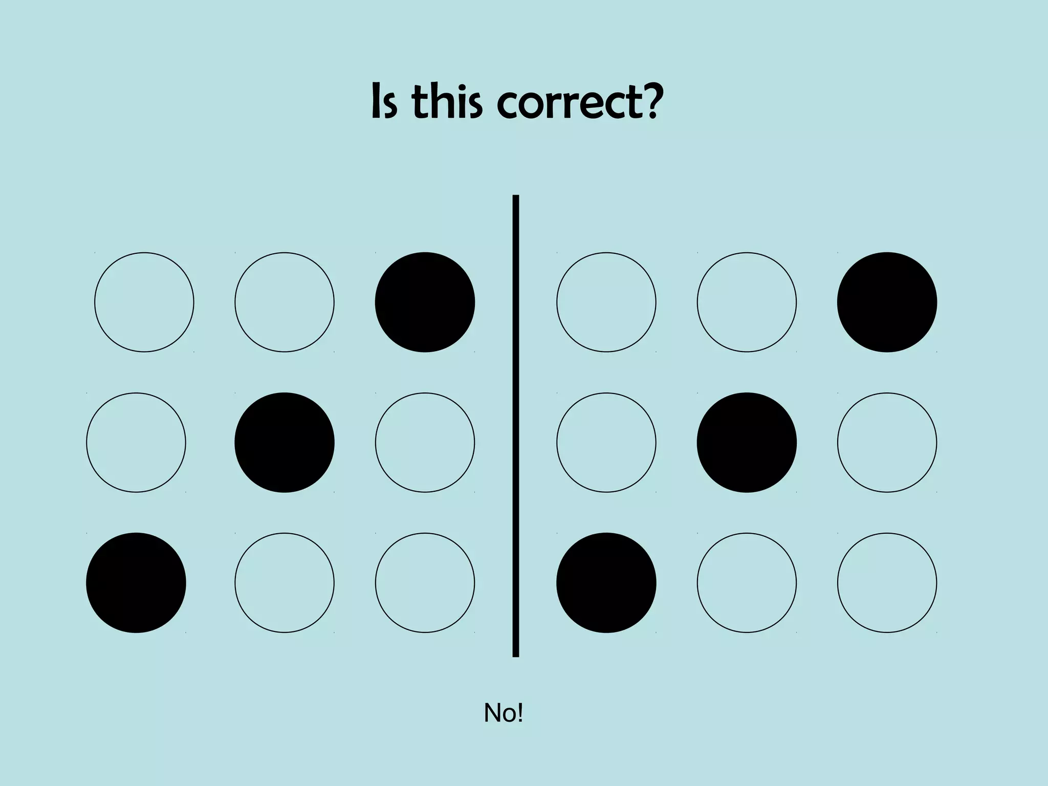 Is this correct?
No!