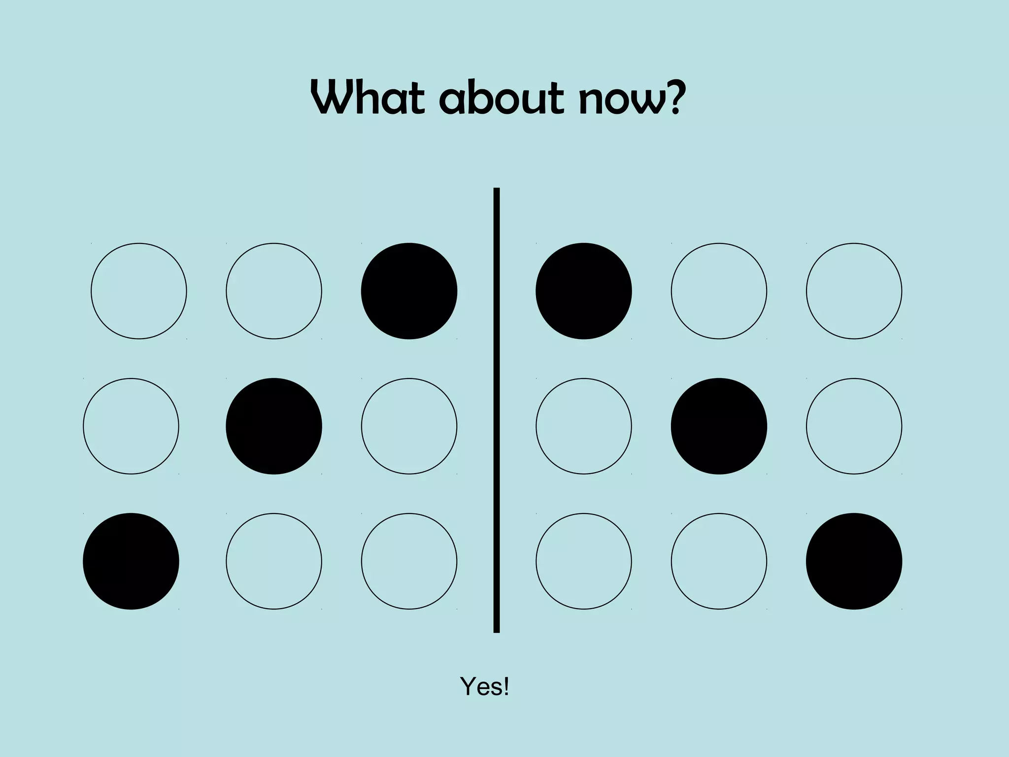 What about now?
Yes!