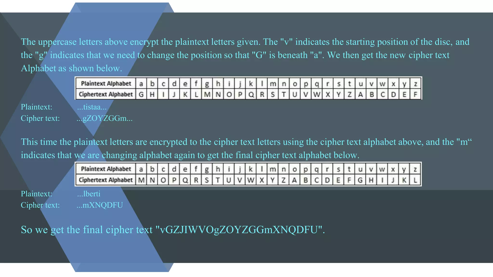 The uppercase letters above encrypt the plaintext letters given. The "v" indicates the starting position of the disc, and
the "g" indicates that we need to change the position so that "G" is beneath "a". We then get the new cipher text
Alphabet as shown below.
Plaintext: ...tistaa...
Cipher text: ...gZOYZGGm...
This time the plaintext letters are encrypted to the cipher text letters using the cipher text alphabet above, and the "m“
indicates that we are changing alphabet again to get the final cipher text alphabet below.
Plaintext: ...lberti
Cipher text: ...mXNQDFU
So we get the final cipher text "vGZJIWVOgZOYZGGmXNQDFU".
 