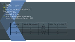 Symmetric and asymmetric key cryptography | PPTX | Information and ...