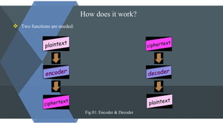 How does it work?
 Two functions are needed:
Fig 01: Encoder & Decoder
 
