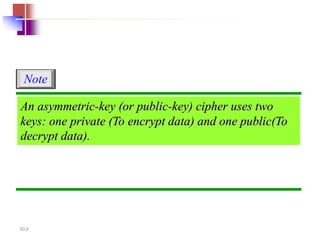 30.6
An asymmetric-key (or public-key) cipher uses two
keys: one private (To encrypt data) and one public(To
decrypt data).
Note
 