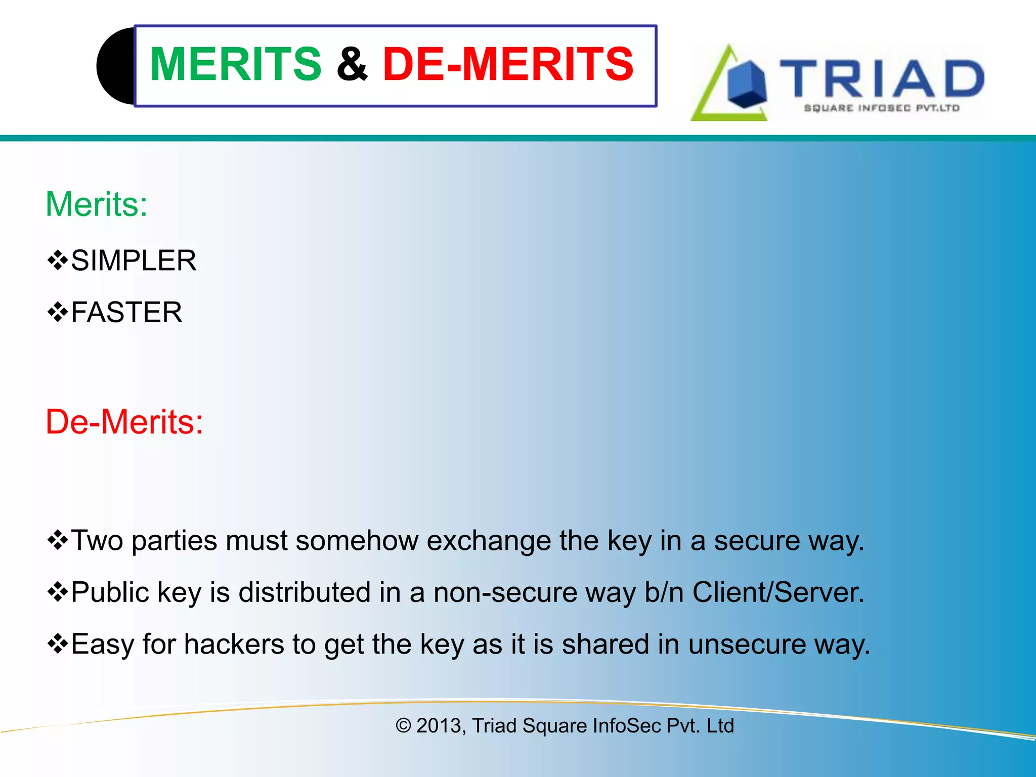 MERITS & DE-MERITS
Merits:
SIMPLER
FASTER

De-Merits:
Two parties must somehow exchange the key in a secure way.
Public key is distributed in a non-secure way b/n Client/Server.
Easy for hackers to get the key as it is shared in unsecure way.
© 2013, Triad Square InfoSec Pvt. Ltd

 