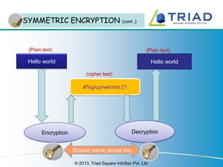 Symmetric and asymmetric key | PPT