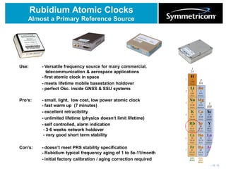 PAGE 13
Rubidium Atomic Clocks
Almost a Primary Reference Source
Use: - Versatile frequency source for many commercial,
telecommunication & aerospace applications
- first atomic clock in space
- meets lifetime mobile basestation holdover
- perfect Osc. inside GNSS & SSU systems
Pro‘s: - small, light, low cost, low power atomic clock
- fast warm up (7 minutes)
- excellent retracibility
- unlimited lifetime (physics doesn‘t limit lifetime)
- self controlled, alarm indication
- 3-6 weeks network holdover
- very good short term stability
Con‘s: - doesn‘t meet PRS stability specification
- Rubidium typical frequency aging of 1 to 5e-11/month
- initial factory calibration / aging correction required
 