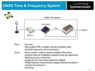 PAGE 10
GNSS Time & Frequency System
Pro‘s: - low cost
- high quality PRS, if stable internal Oscillator used
- provides frequency, time and phase !
Con‘s: - off air system, need to receive satellite information
- outdoor antenna installation required (may be expensive)
- lightning issues / protection
- system errors may cause large time offsets
RAIM Receiver Autonomous Integrity Monitoring doesn’t
prevent for all errors !
- Jamming
Output
Tune
Comparator
GNSS Rx
GNSS T/F System
 