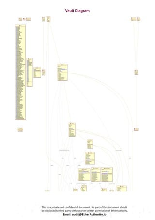 Vault Diagram
 