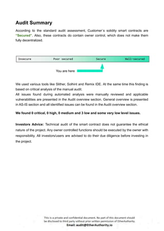 Audit Summary
According to the standard audit assessment, Customer`s solidity smart contracts are
“Secured”. Also, these contracts do contain owner control, which does not make them
fully decentralized.
You are here
We used various tools like Slither, Solhint and Remix IDE. At the same time this finding is
based on critical analysis of the manual audit.
All issues found during automated analysis were manually reviewed and applicable
vulnerabilities are presented in the Audit overview section. General overview is presented
in AS-IS section and all identified issues can be found in the Audit overview section.
We found 0 critical, 0 high, 0 medium and 3 low and some very low level issues.
Investors Advice: Technical audit of the smart contract does not guarantee the ethical
nature of the project. Any owner controlled functions should be executed by the owner with
responsibility. All investors/users are advised to do their due diligence before investing in
the project.
 