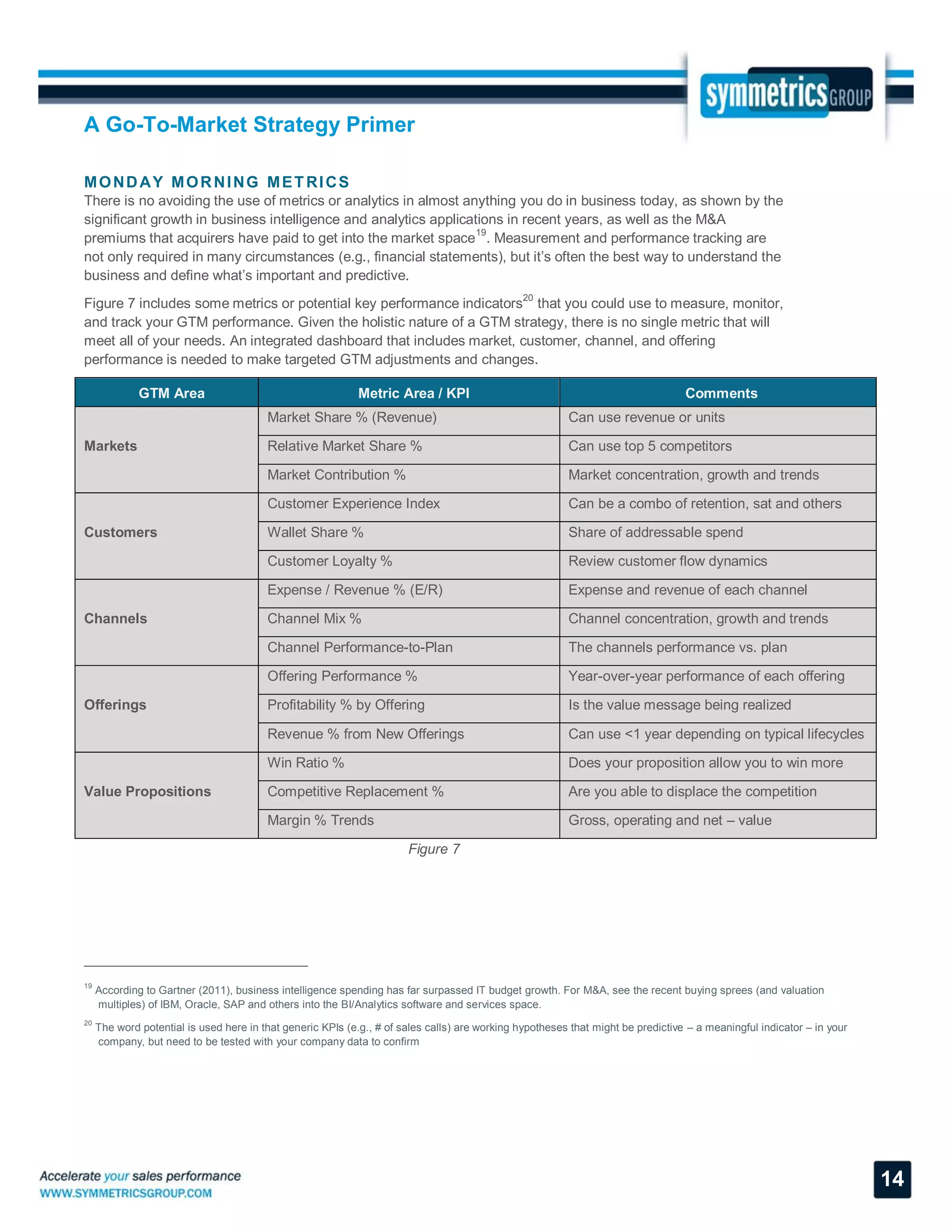 A Go-To-Market Strategy Primer
14
MONDAY MORNING METRICS
There is no avoiding the use of metrics or analytics in almost anything you do in business today, as shown by the
significant growth in business intelligence and analytics applications in recent years, as well as the M&A
premiums that acquirers have paid to get into the market space
19
. Measurement and performance tracking are
not only required in many circumstances (e.g., financial statements), but it’s often the best way to understand the
business and define what’s important and predictive.
Figure 7 includes some metrics or potential key performance indicators
20
that you could use to measure, monitor,
and track your GTM performance. Given the holistic nature of a GTM strategy, there is no single metric that will
meet all of your needs. An integrated dashboard that includes market, customer, channel, and offering
performance is needed to make targeted GTM adjustments and changes.
GTM Area Metric Area / KPI Comments
Markets
Market Share % (Revenue) Can use revenue or units
Relative Market Share % Can use top 5 competitors
Market Contribution % Market concentration, growth and trends
Customers
Customer Experience Index Can be a combo of retention, sat and others
Wallet Share % Share of addressable spend
Customer Loyalty % Review customer flow dynamics
Channels
Expense / Revenue % (E/R) Expense and revenue of each channel
Channel Mix % Channel concentration, growth and trends
Channel Performance-to-Plan The channels performance vs. plan
Offerings
Offering Performance % Year-over-year performance of each offering
Profitability % by Offering Is the value message being realized
Revenue % from New Offerings Can use <1 year depending on typical lifecycles
Value Propositions
Win Ratio % Does your proposition allow you to win more
Competitive Replacement % Are you able to displace the competition
Margin % Trends Gross, operating and net – value
Figure 7
19
According to Gartner (2011), business intelligence spending has far surpassed IT budget growth. For M&A, see the recent buying sprees (and valuation
multiples) of IBM, Oracle, SAP and others into the BI/Analytics software and services space.
20
The word potential is used here in that generic KPIs (e.g., # of sales calls) are working hypotheses that might be predictive – a meaningful indicator – in your
company, but need to be tested with your company data to confirm
 