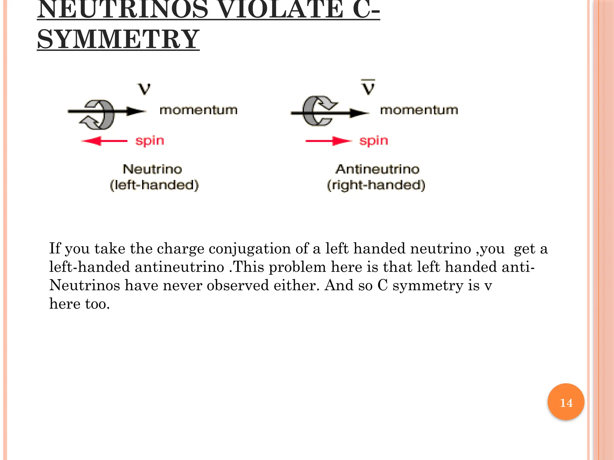 14
NEUTRINOS VIOLATE C-
SYMMETRY
If you take the charge conjugation of a left handed neutrino ,you get a
left-handed antineutrino .This problem here is that left handed anti-
Neutrinos have never observed either. And so C symmetry is v
here too.
 