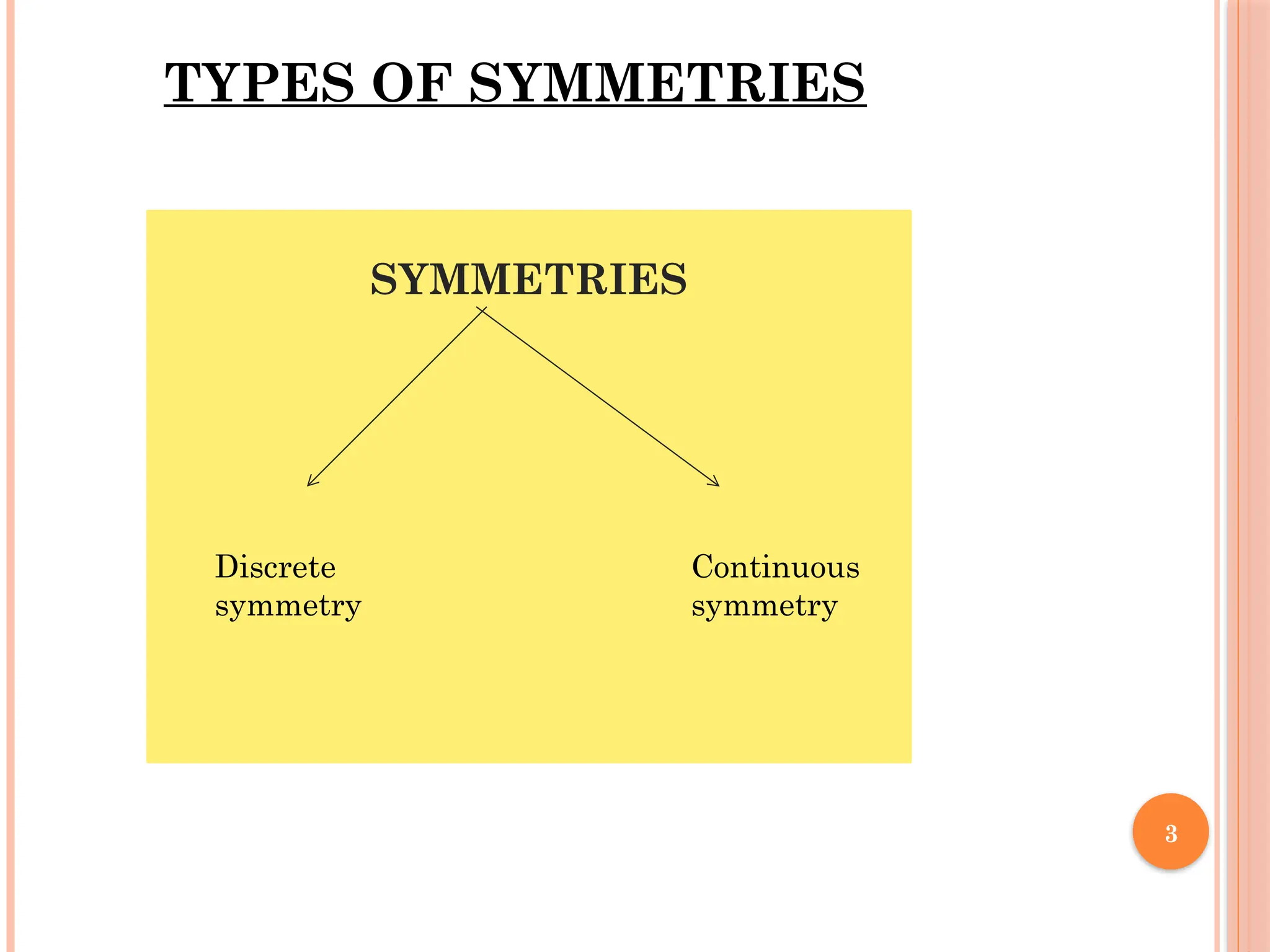 3
TYPES OF SYMMETRIES
SYMMETRIES
Discrete
symmetry
Continuous
symmetry
 