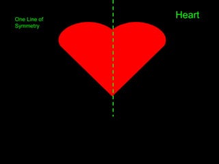 HeartOne Line of
Symmetry
 