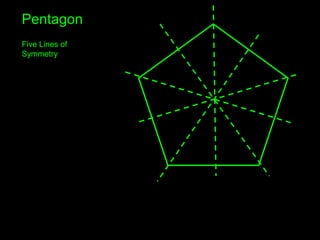 Five Lines of
Symmetry
Pentagon
 