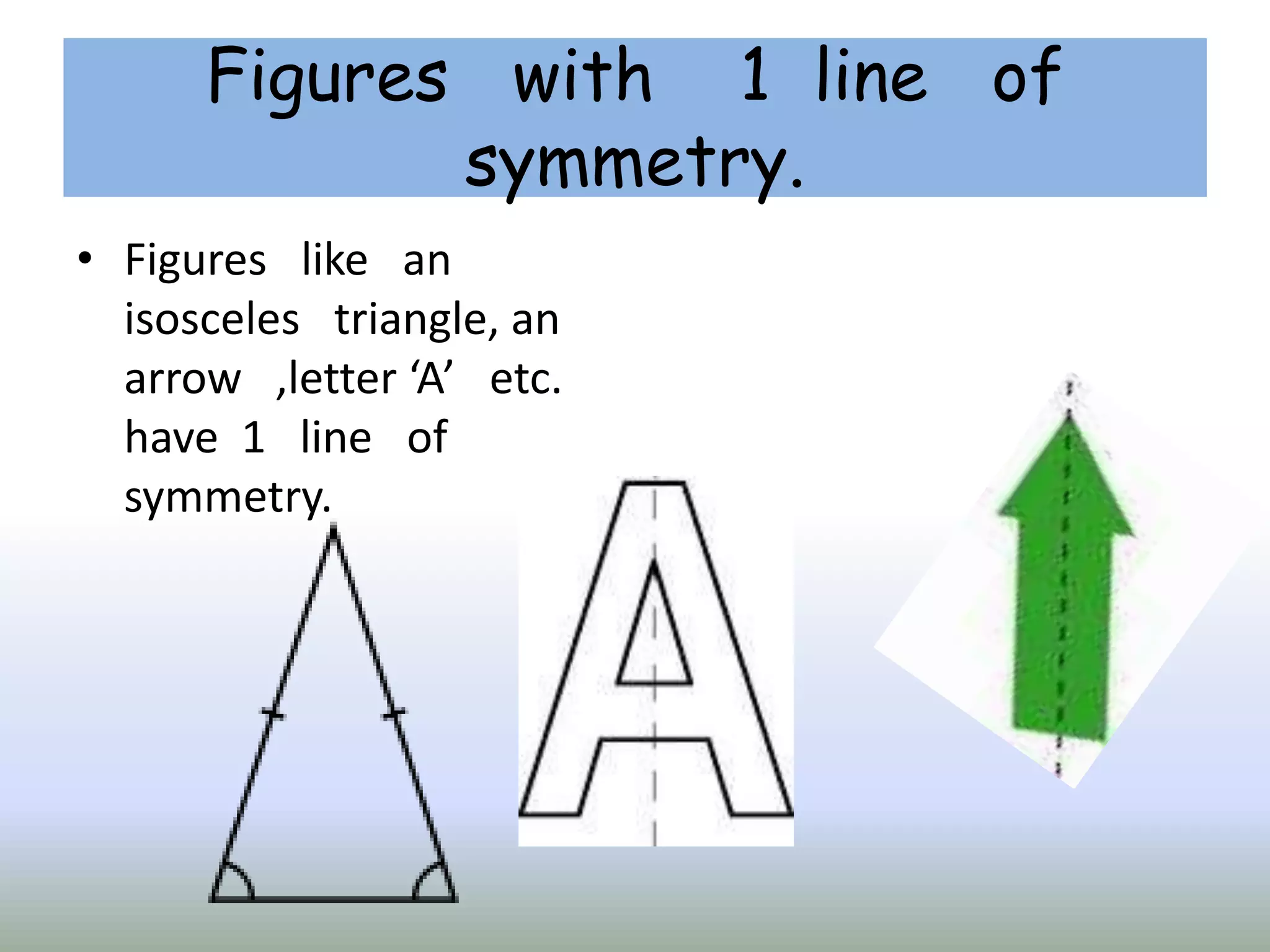 Figures with 1 line of
symmetry.
• Figures like an
isosceles triangle, an
arrow ,letter ‘A’ etc.
have 1 line of
symmetry.
 