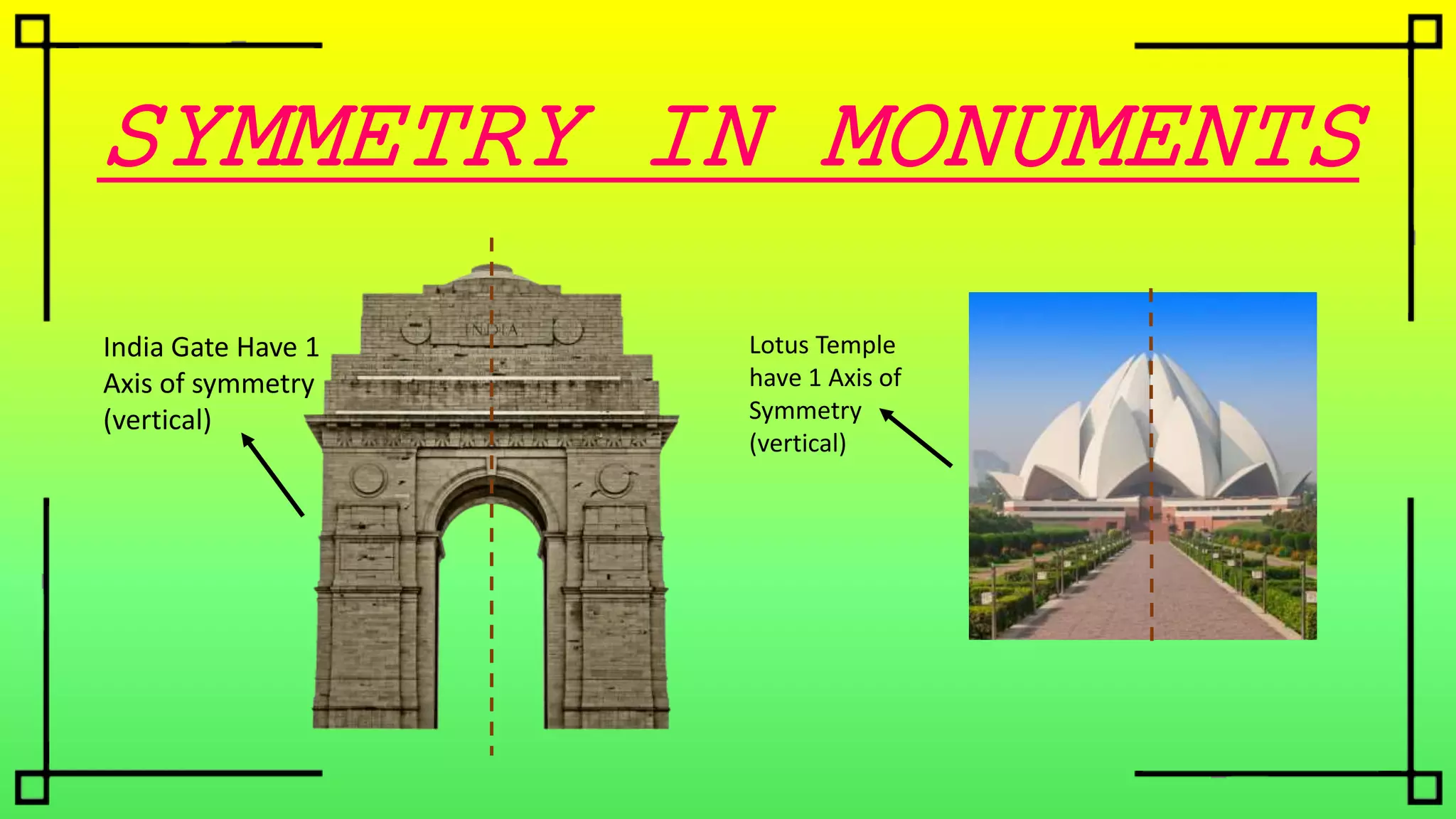 SYMMETRY IN MONUMENTS
India Gate Have 1
Axis of symmetry
(vertical)
Lotus Temple
have 1 Axis of
Symmetry
(vertical)
