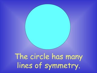 The circle has many
lines of symmetry.

 