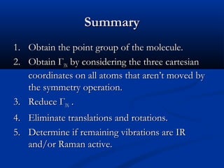 SSuummmmaarryy 
11.. OObbttaaiinn tthhee ppooiinntt ggrroouupp ooff tthhee mmoolleeccuullee.. 
22.. OObbttaaiinn ГГ33NN bbyy ccoonnssiiddeerriinngg tthhee tthhrreeee ccaarrtteessiiaann 
ccoooorrddiinnaatteess oonn aallll aattoommss tthhaatt aarreenn’’tt mmoovveedd bbyy 
tthhee ssyymmmmeettrryy ooppeerraattiioonn.. 
33.. RReedduuccee ГГ33NN .. 
44.. EElliimmiinnaattee ttrraannssllaattiioonnss aanndd rroottaattiioonnss.. 
55.. DDeetteerrmmiinnee iiff rreemmaaiinniinngg vviibbrraattiioonnss aarree IIRR 
aanndd//oorr RRaammaann aaccttiivvee.. 
 