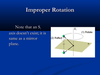 IImmpprrooppeerr RRoottaattiioonn 
NNoottee tthhaatt aann SS11 
aaxxiiss ddooeessnn’’tt eexxiisstt;; iitt iiss 
ssaammee aass aa mmiirrrroorr 
ppllaannee.. 
 