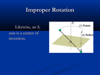 IImmpprrooppeerr RRoottaattiioonn 
LLiikkeewwiissee,, aann SS22 
aaxxiiss iiss aa cceenntteerr ooff 
iinnvveerrssiioonn.. 
 