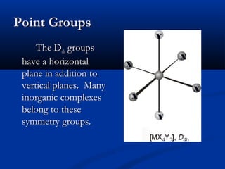 PPooiinntt GGrroouuppss 
TThhee DDnnhh ggrroouuppss 
hhaavvee aa hhoorriizzoonnttaall 
ppllaannee iinn aaddddiittiioonn ttoo 
vveerrttiiccaall ppllaanneess.. MMaannyy 
iinnoorrggaanniicc ccoommpplleexxeess 
bbeelloonngg ttoo tthheessee 
ssyymmmmeettrryy ggrroouuppss.. 
X 
X 
X 
X 
Y 
Y 
 