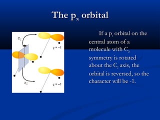 TThhee ppxx oorrbbiittaall 
IIff aa ppxx oorrbbiittaall oonn tthhee 
cceennttrraall aattoomm ooff aa 
mmoolleeccuullee wwiitthh CC22vv 
ssyymmmmeettrryy iiss rroottaatteedd 
aabboouutt tthhee CC22 aaxxiiss,, tthhee 
oorrbbiittaall iiss rreevveerrsseedd,, ssoo tthhee 
cchhaarraacctteerr wwiillll bbee --11.. 
 
