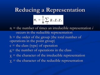 RReedduucciinngg aa RReepprreesseennttaattiioonn 
nnii == tthhee nnuummbbeerr ooff ttiimmeess aann iirrrreedduucciibbllee rreepprreesseennttaattiioonn ii 
ooccccuurrss iinn tthhee rreedduucciibbllee rreepprreesseennttaattiioonn 
hh == tthhee oorrddeerr ooff tthhee ggrroouupp ((tthhee ttoottaall nnuummbbeerr ooff 
ooppeerraattiioonnss iinn tthhee ppooiinntt ggrroouupp)) 
cc == tthhee ccllaassss ((ttyyppee)) ooff ooppeerraattiioonn 
ggcc== tthhee nnuummbbeerr ooff ooppeerraattiioonnss iinn tthhee ccllaassss 
χχii == tthhee cchhaarraacctteerr ooff tthhee iirrrreedduucciibbllee rreepprreesseennttaattiioonn 
χχrr == tthhee cchhaarraacctteerr ooff tthhee rreedduucciibbllee rreepprreesseennttaattiioonn 
 