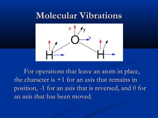MMoolleeccuullaarr VViibbrraattiioonnss 
x 
z y 
FFoorr ooppeerraattiioonnss tthhaatt lleeaavvee aann aattoomm iinn ppllaaccee,, 
tthhee cchhaarraacctteerr iiss ++11 ffoorr aann aaxxiiss tthhaatt rreemmaaiinnss iinn 
ppoossiittiioonn,, --11 ffoorr aann aaxxiiss tthhaatt iiss rreevveerrsseedd,, aanndd 00 ffoorr 
aann aaxxiiss tthhaatt hhaass bbeeeenn mmoovveedd.. 
 