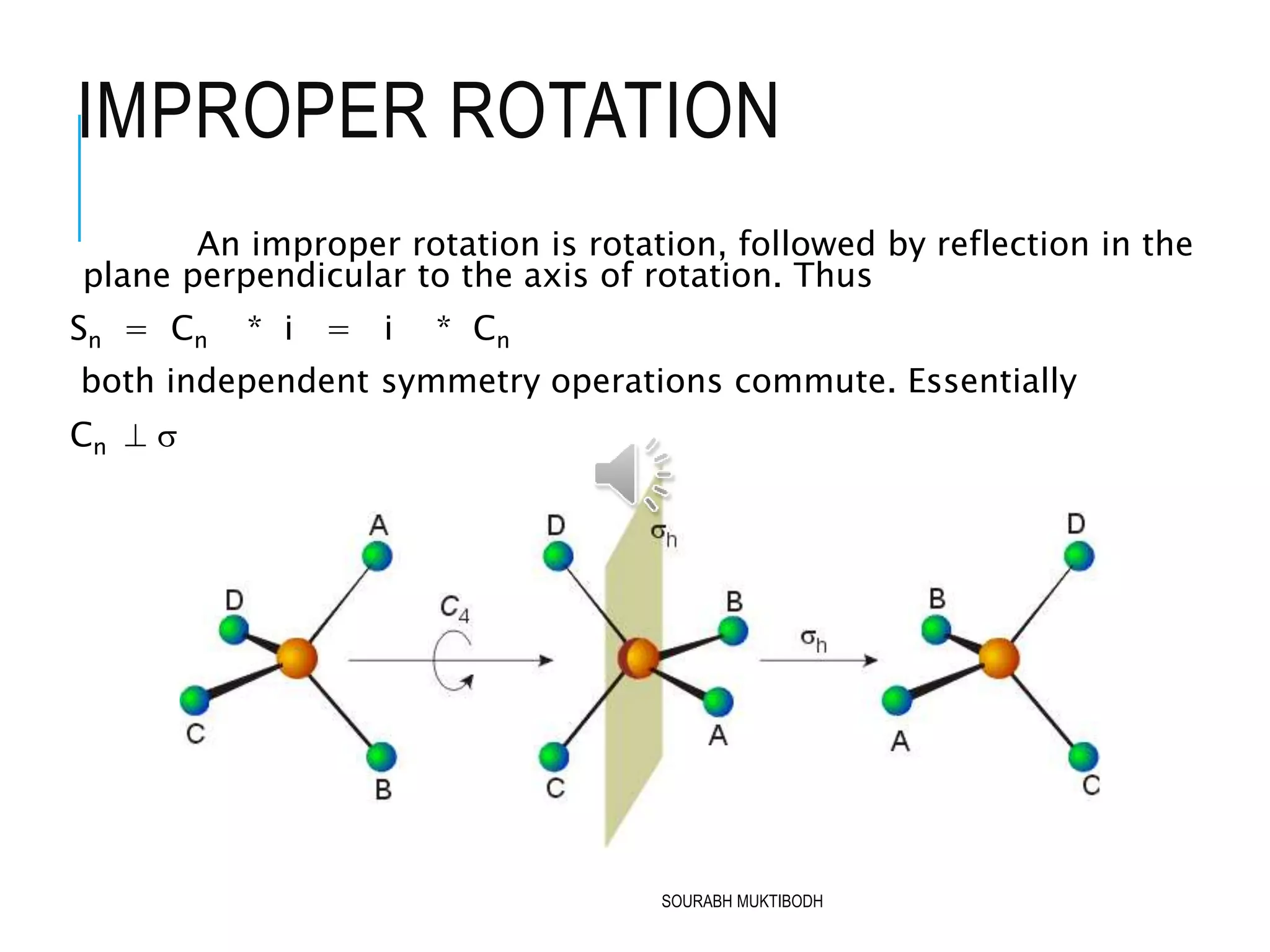 Symmetry Elements and Operations ppt | PPTX