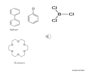 Cl
B Cl
Cl
Cl
O
O
O
O
O
O
biphenyl
18-crown-6
SOURABH MUKTIBODH
 